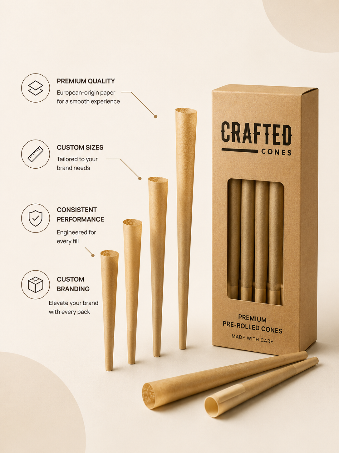 Crafted Cones premium pre-rolled cones in four sizes beside a Crafted Cones branded box, annotated with premium quality, custom sizes, consistent performance, and custom branding callouts
